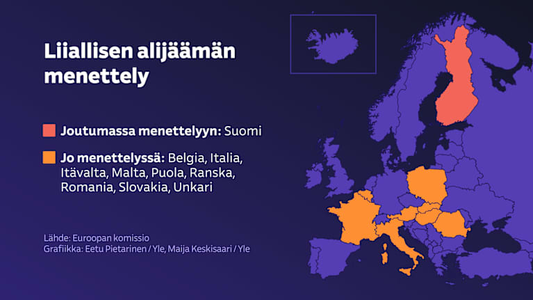 Liiallisen alijäämän menettelyssä ovat Belgia, Italia, Itävalta, Malta, Puola, Ranska, Romania, Slovakia ja Unkari. Suomi on joutumassa menettelyyn.