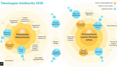 Kun teknologiaa kohdellaan kuin ihmistä, muutut sinäkin – Tech – yle.fi