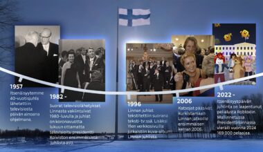 Näin syntyy vuoden katsotuin tv-ohjelma Linnan juhlat – Tarinoita Ylestä – yle.fi
