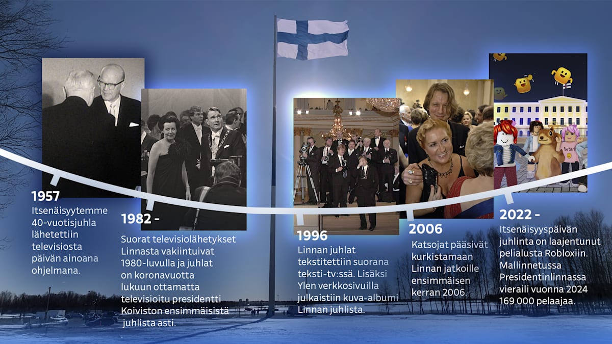 Näin syntyy vuoden katsotuin tv-ohjelma Linnan juhlat – Tarinoita Ylestä – yle.fi