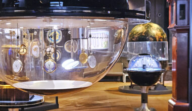 Olisiko aika? Musée International d’Horlogerie – maailman hienoin kellomuseo