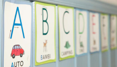 Kirjainlappuja seinässä, A auto, B bambi, jne.