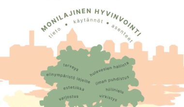 Visiot vihreämmästä Turusta esillä pääkirjastossa – opiskelijoilta ratkaisuja monilajiseen hyvinvointiin