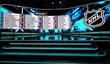 Oscar Hemming yrittää laittaa isoveljeään paremmaksi NHL Draftissa