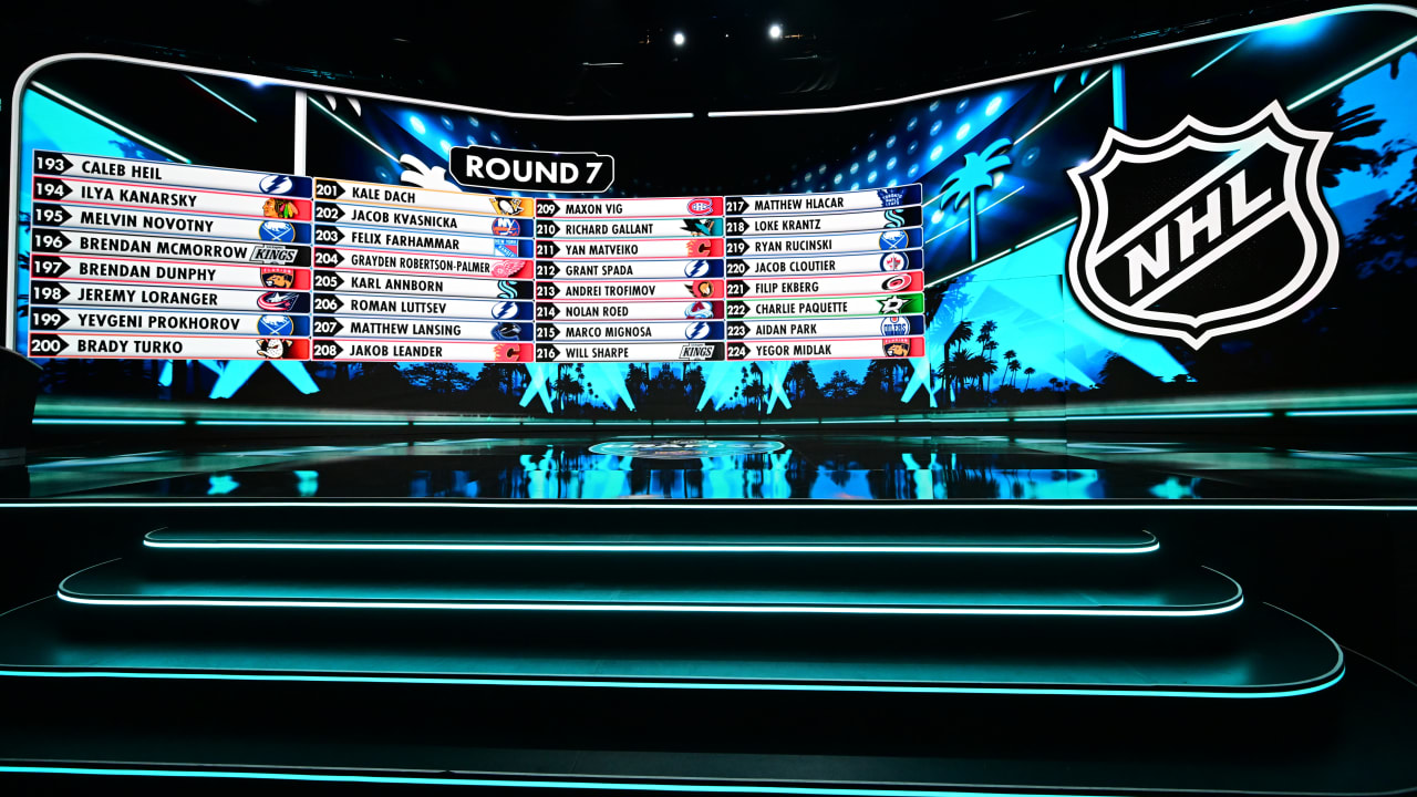 Oscar Hemming yrittää laittaa isoveljeään paremmaksi NHL Draftissa