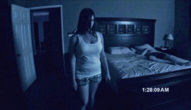 Kauhumestari James Wan käynnistää uudelleen karmivan halpiskauhuleffasarjan