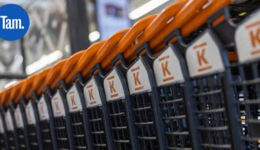 40-vuotias Pirkka tuo vanhoja klassikkotuotteita myymälöihin – Vanhin vuodelta 1996 | Paikalliset