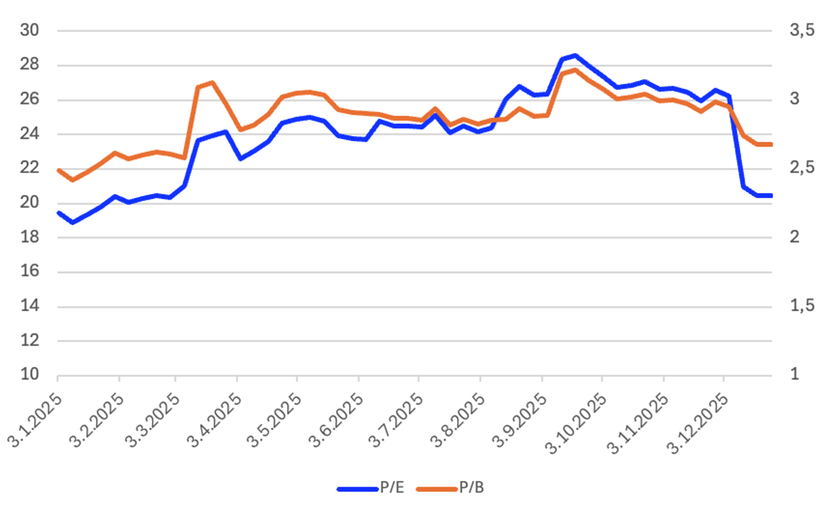 Screenshot 2026 01 14 at 16.16.55