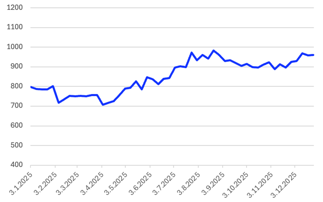 Screenshot 2026 01 14 at 16.26.01