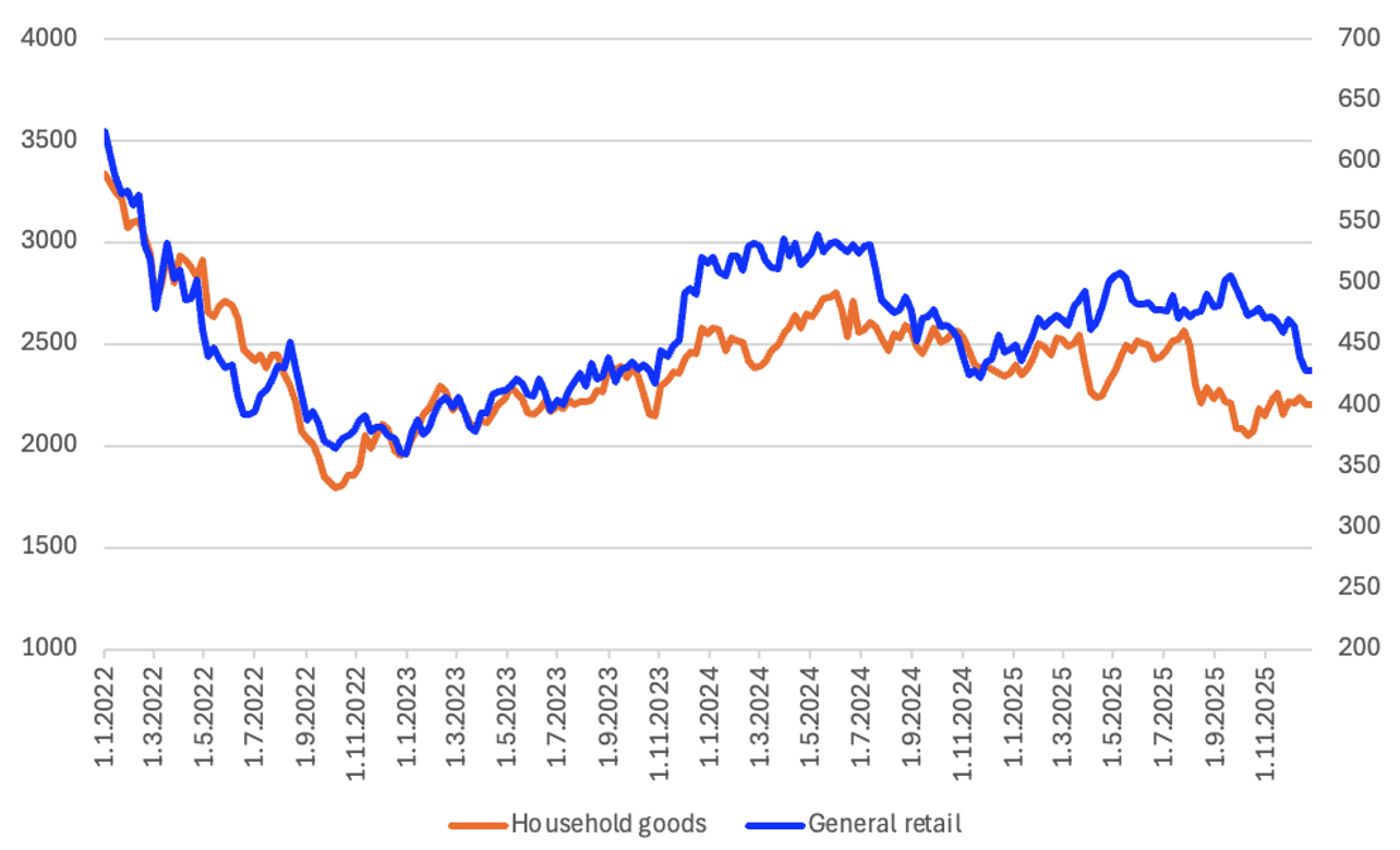 Screenshot 2026 01 14 at 16.14.31