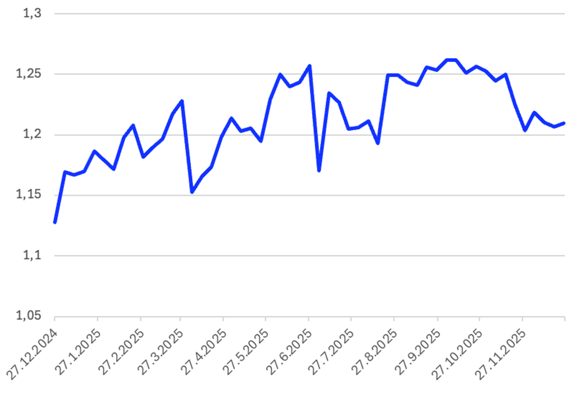 Screenshot 2026 01 14 at 15.53.37