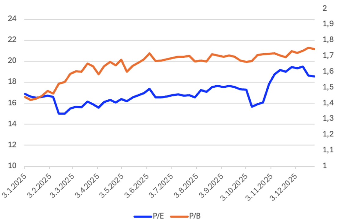 Screenshot 2026 01 14 at 16.24.29