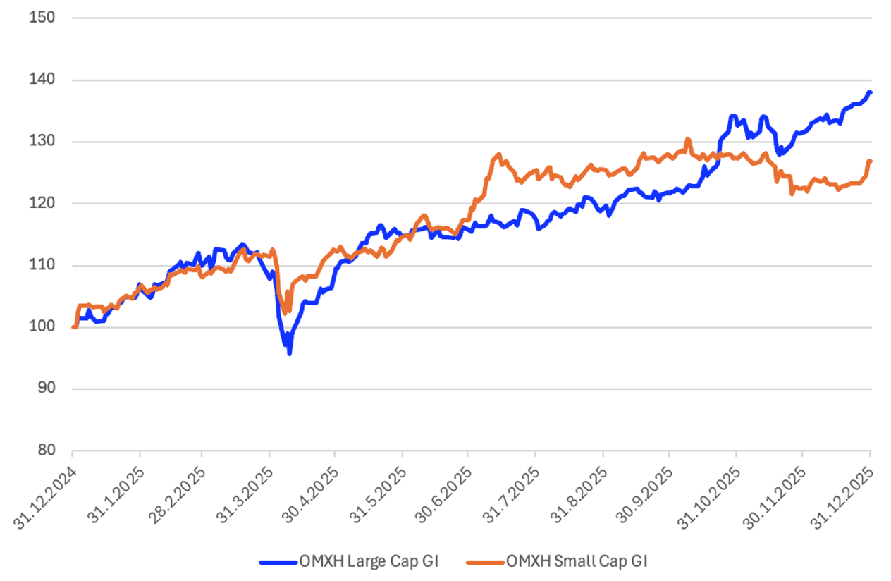 Screenshot 2026 01 14 at 15.45.20