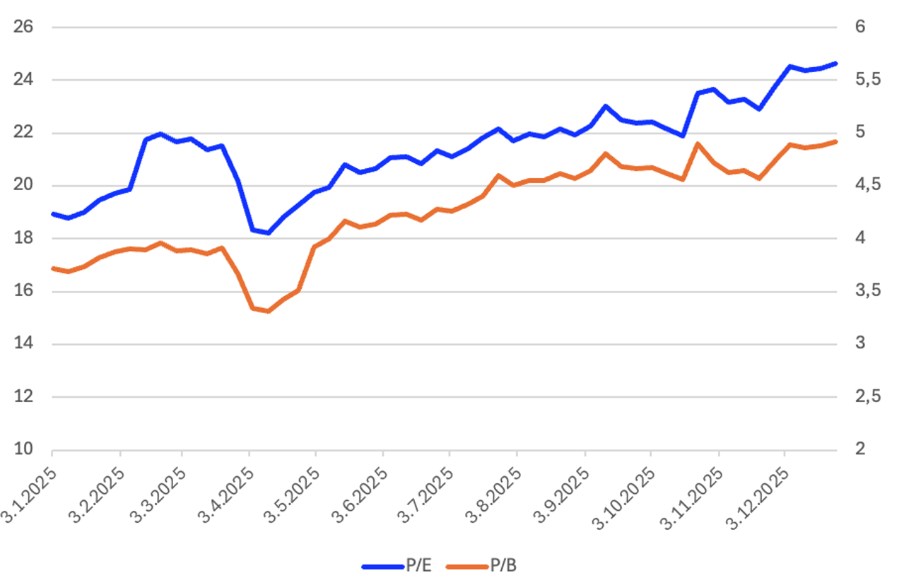 Screenshot 2026 01 14 at 16.03.51