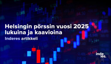 Helsingin pörssin vuosi 2025 lukuina ja kaavioina