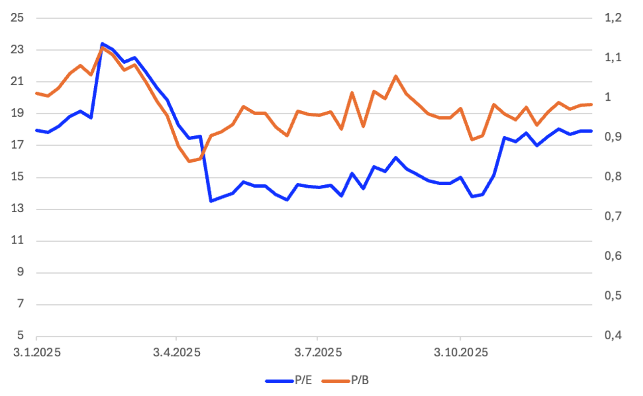 Screenshot 2026 01 14 at 16.07.39