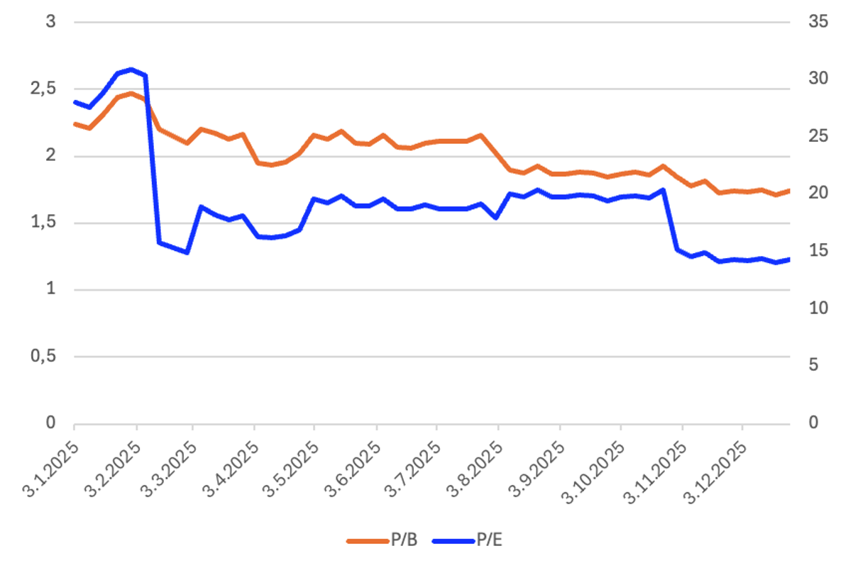 Screenshot 2026 01 14 at 16.11.17