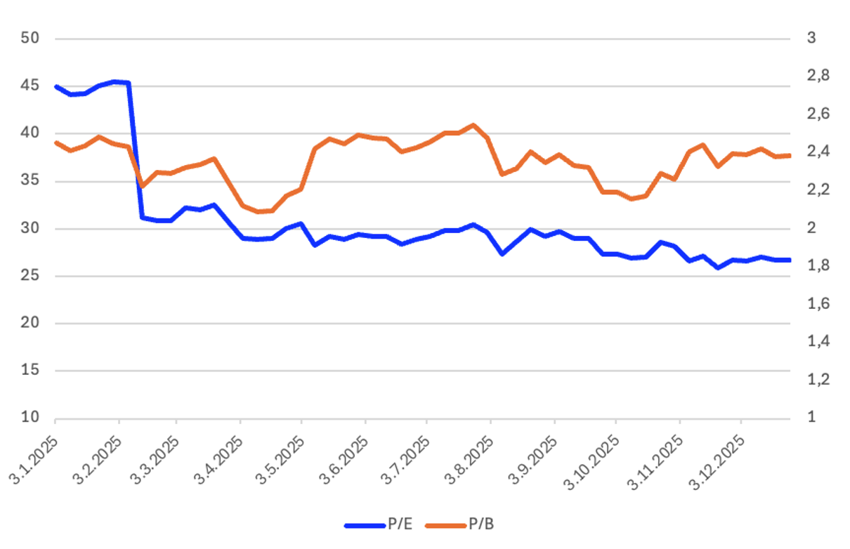 Screenshot 2026 01 14 at 16.18.24