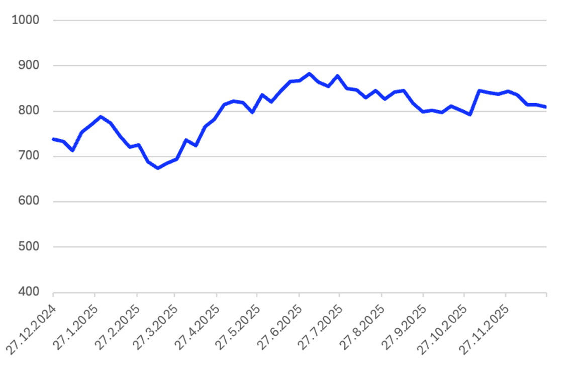 Screenshot 2026 01 14 at 16.12.36