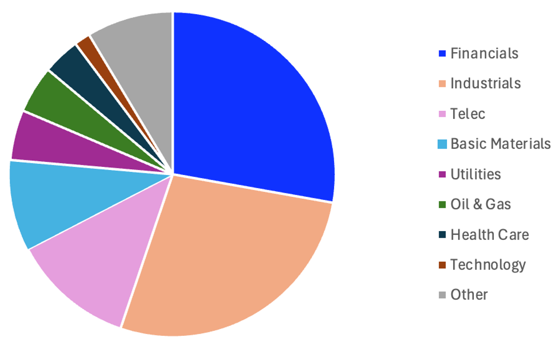 Screenshot 2026 01 14 at 15.56.31