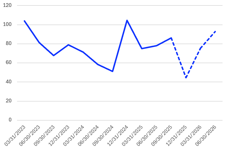 Screenshot 2026 01 15 at 11.17.25