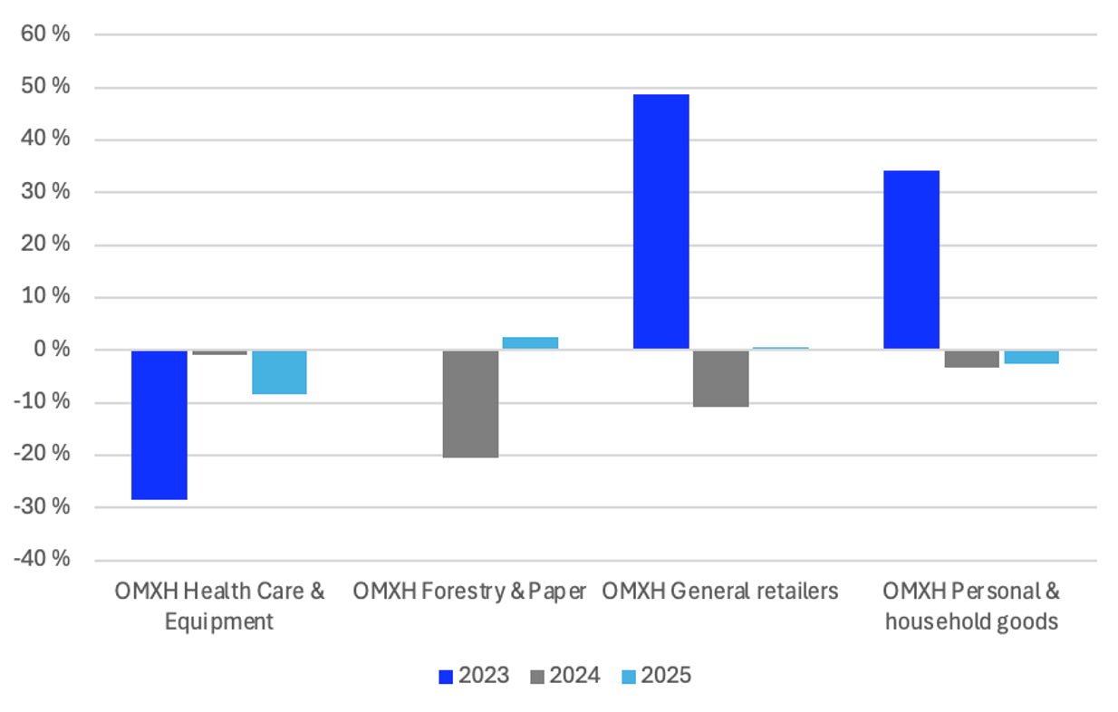 Screenshot 2026 01 14 at 15.54.37