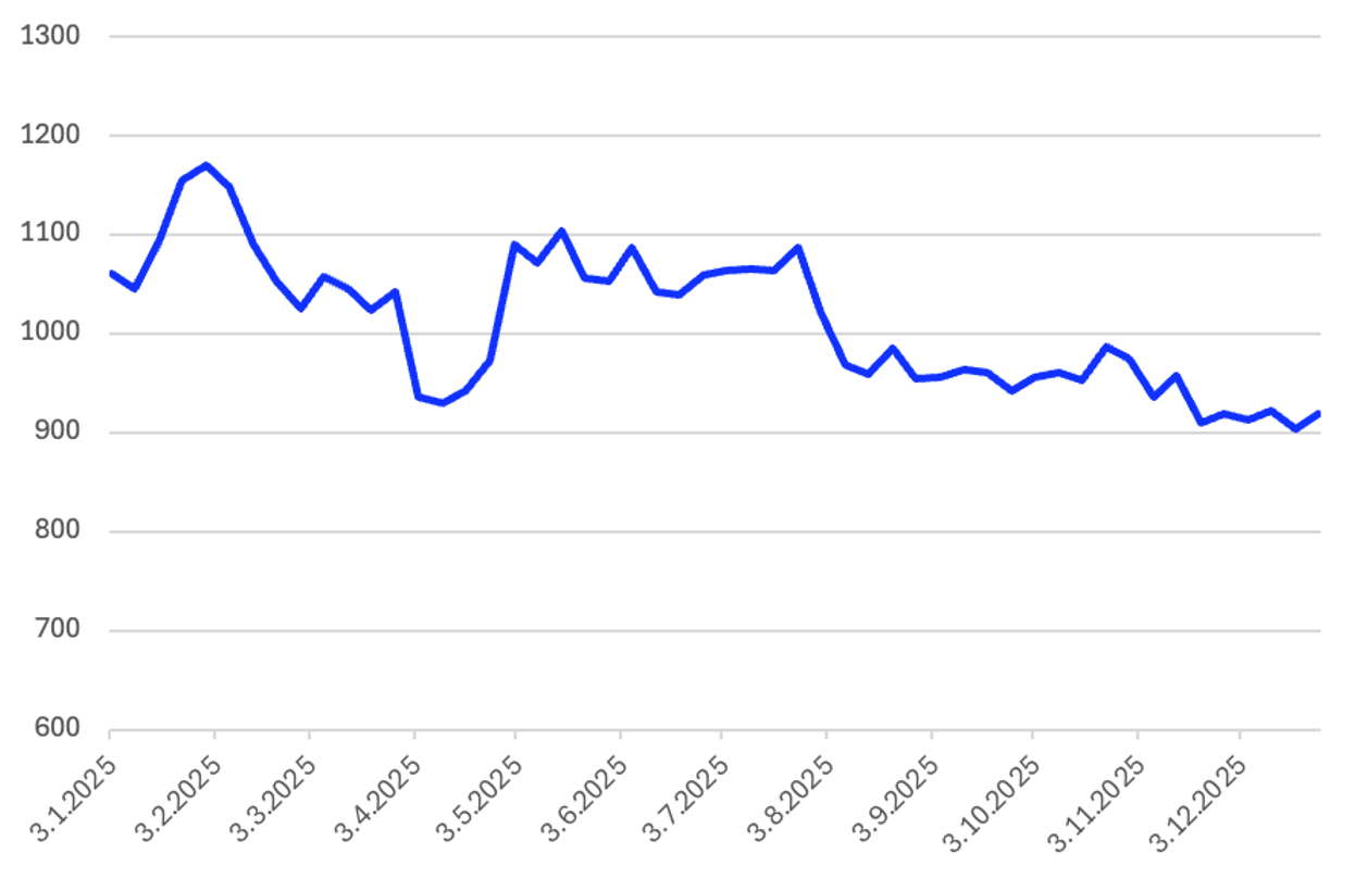 Screenshot 2026 01 14 at 16.09.28