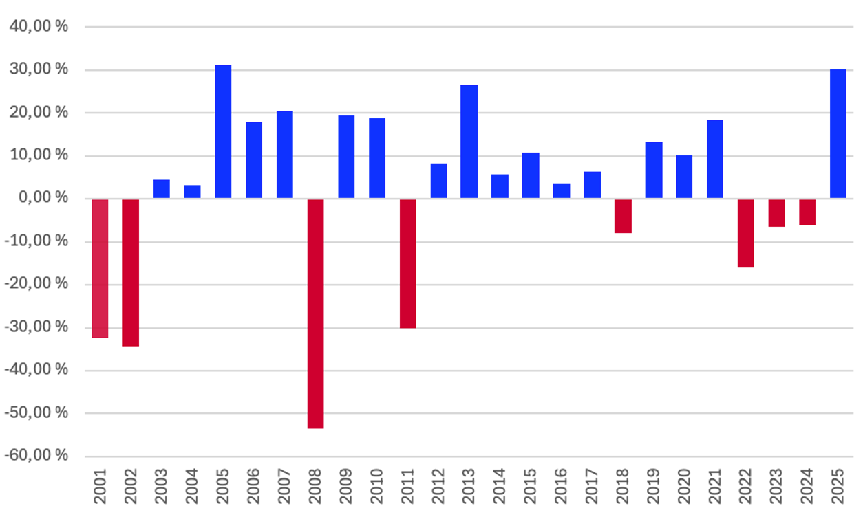 Screenshot 2026 01 14 at 15.37.23