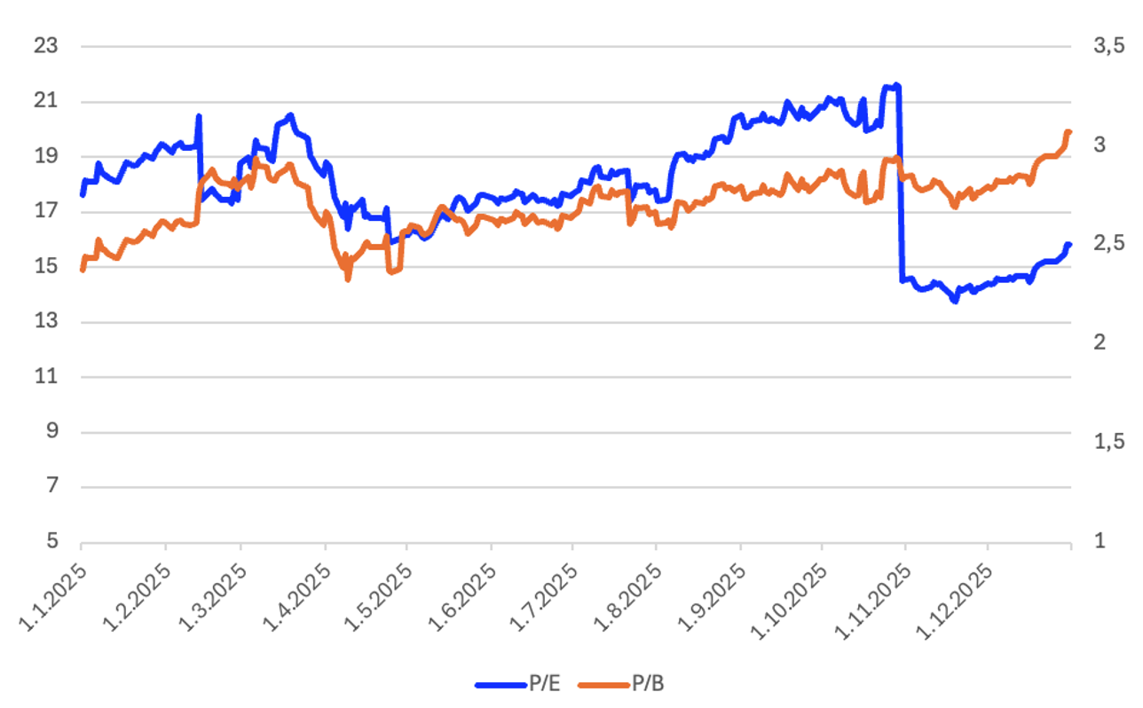 Screenshot 2026 01 14 at 16.20.37