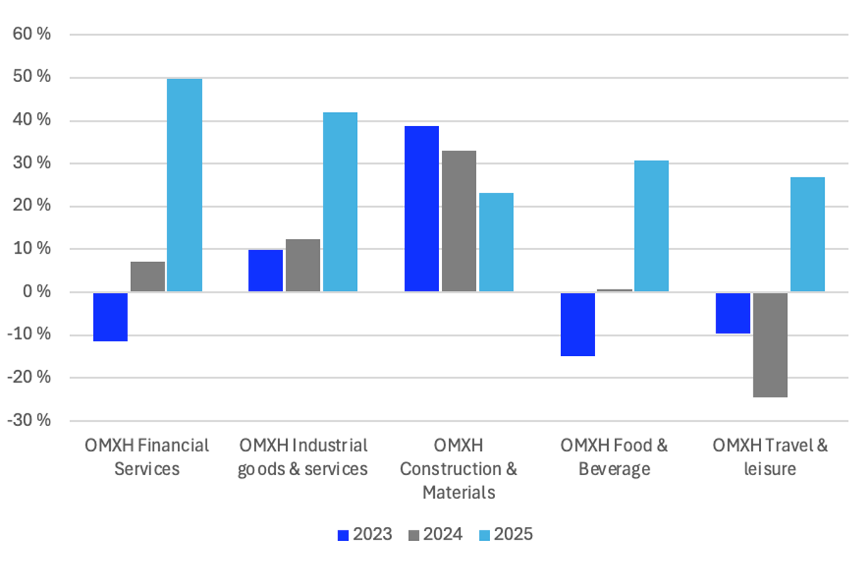 Screenshot 2026 01 14 at 15.54.24