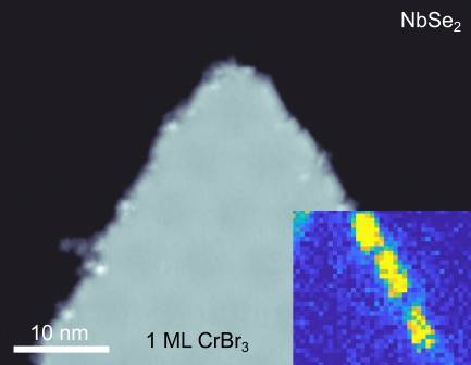 Peter Liljeroth kollegoineen yrittää kehittää jotain, mitä ei ennen ole ollut olemassa