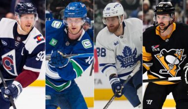 Ruotsin joukkue olympialaisiin valittu | NHL.com/fi