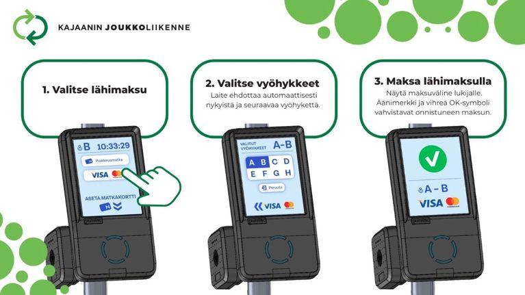 Kuvallinen ohje jossa kolme vaihetta, mustaa tejstiä valkealla pohjalla sekä vihreitä palloja oikelall ylhäällä ja vasemmalla alhaalla .