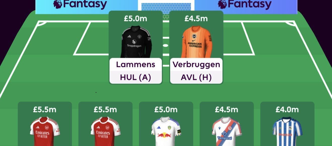 World Cup Fantasy winner's 'no Bruno' FPL 2026/27 team reveal