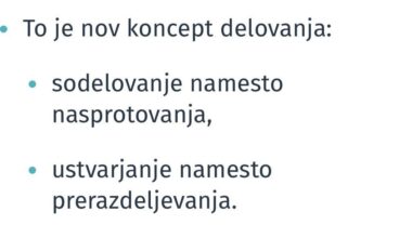 Je Logarju program napisal chatgpt?
