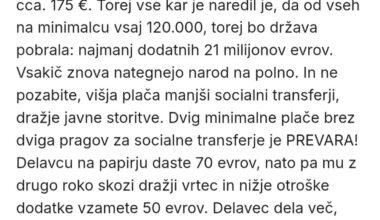 Minimalna placa maksimalen nateg