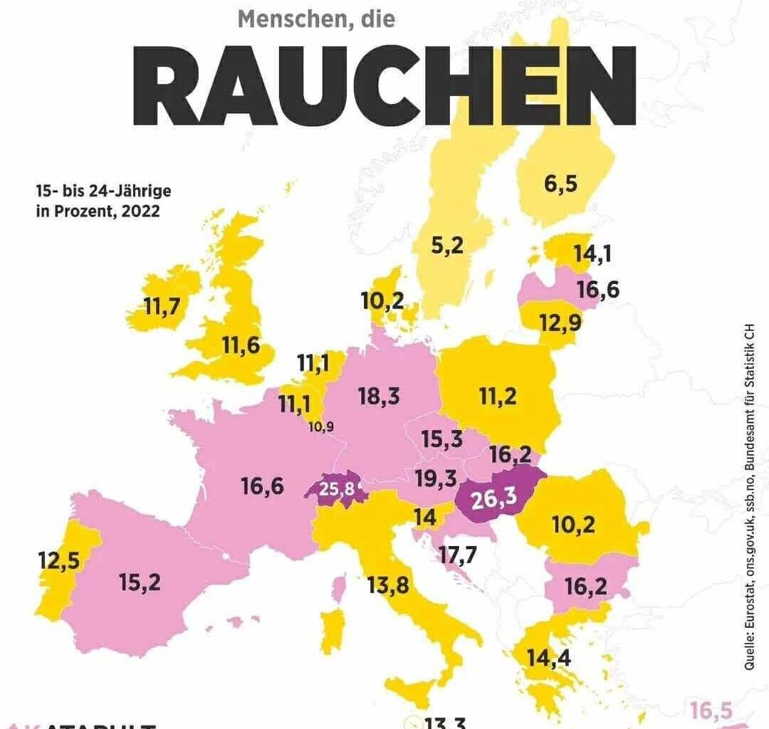 Switzerland has a smoking problem