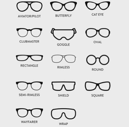 Moteris su akiniais patrauklu?