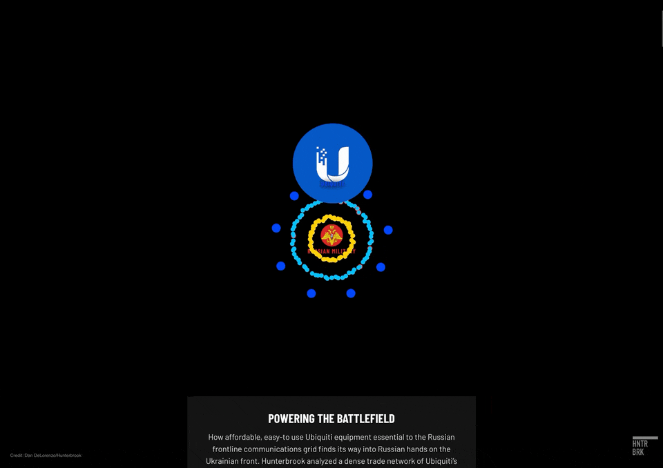 Ubiquiti: US Tech firm enabling Russia's drone war