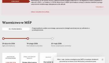 Nigdy bym nie wpadł na to że nawet we _wzornictwie_ to kobiety są dyskryminowane...