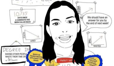 Latvijas darba tirgus in a nutshell