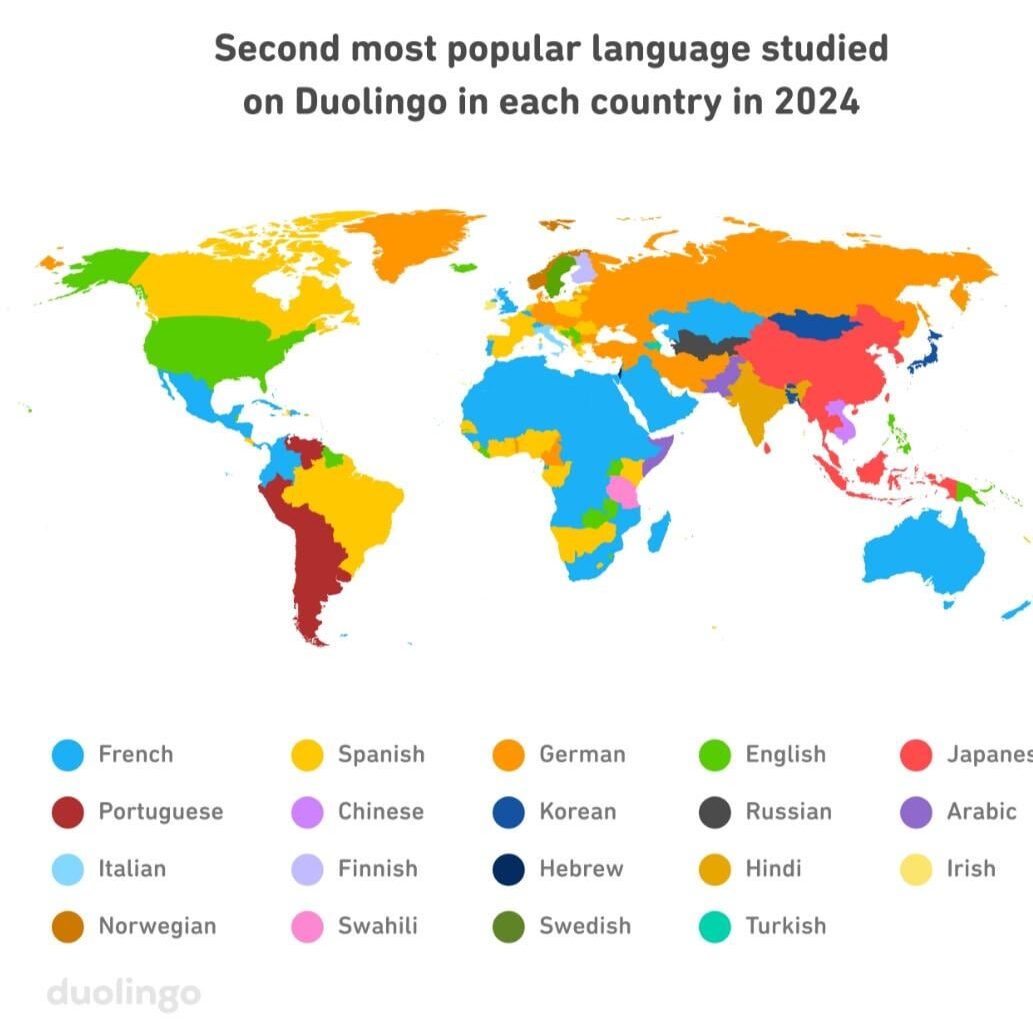 Segundo idioma estudiado en España en Duolingo 😒