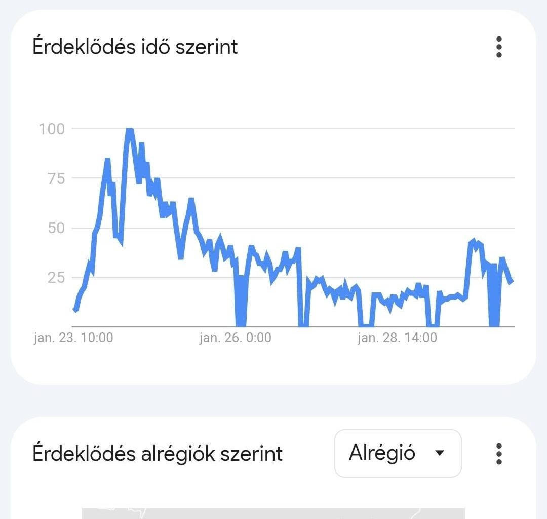 A Lázár beszéd utóélete a cigányság körében