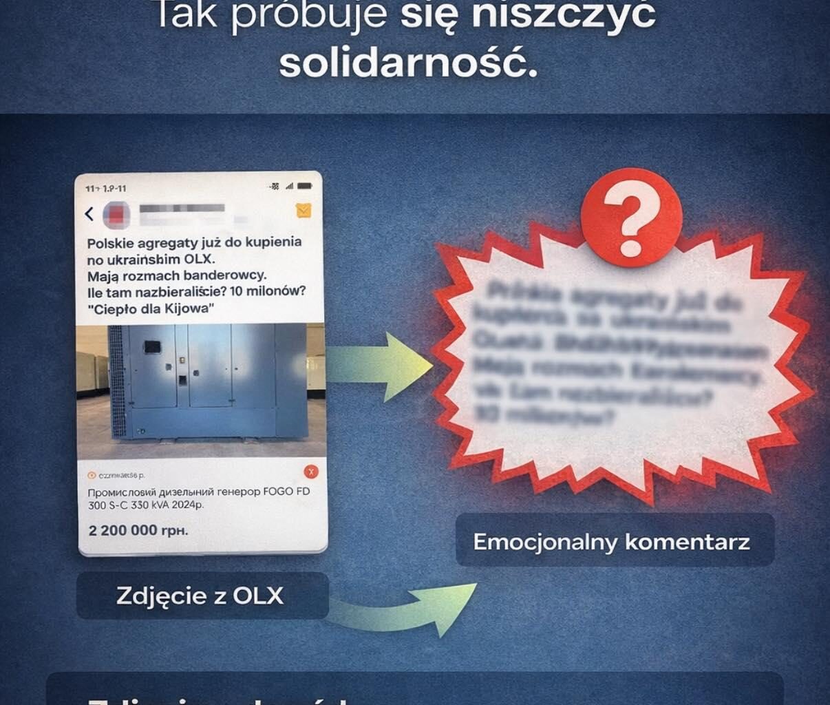 Kolejna dezinformacja krąży w polskim internecie