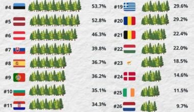 I found the secret to why Finland is the happiest country in the world...