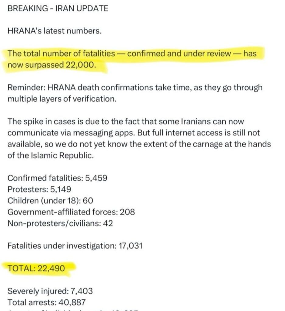 Aktuální situace v Íránu