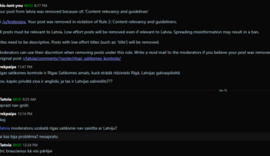 Moderatoru uzvedība