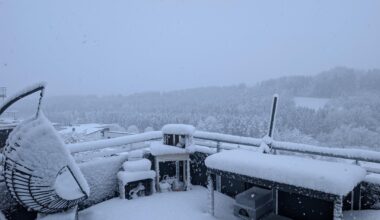 Winterwonderland - What would you do outside with children (5/7) in this weather today (no sledding)?