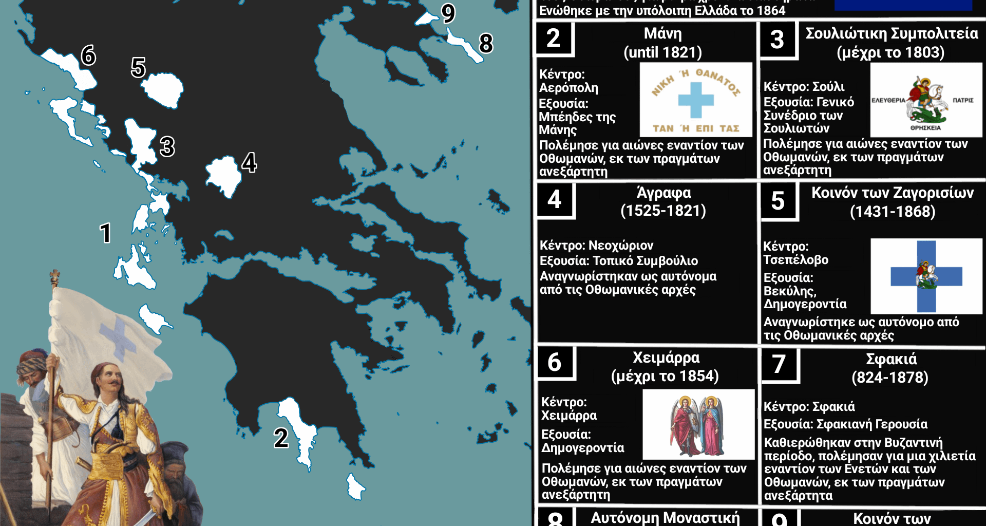 Αυτόνομες Περιοχές της Ελλάδος κατά την Οθωμανική Περίοδο, πριν την Ελληνική Επανάσταση [OC]