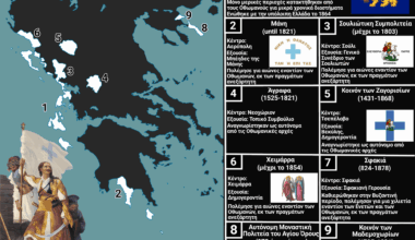 Αυτόνομες Περιοχές της Ελλάδος κατά την Οθωμανική Περίοδο, πριν την Ελληνική Επανάσταση [OC]